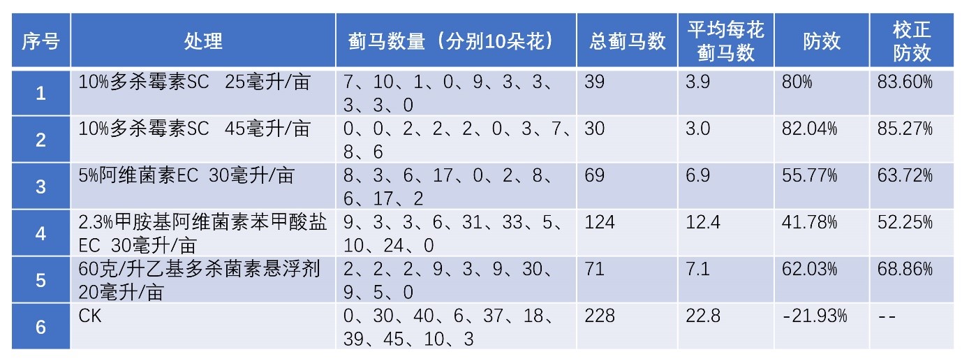 1667294771471793.jpg 20221025-1-2-7.jpg