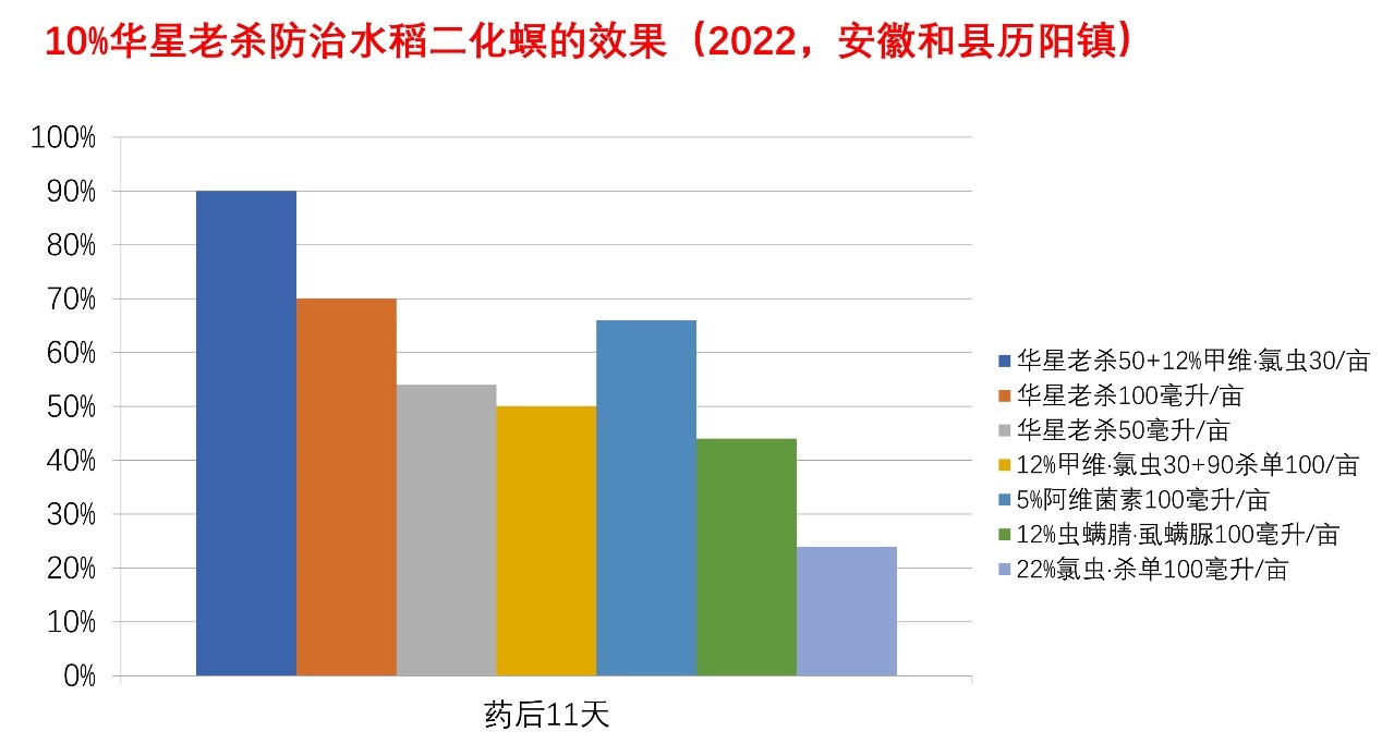 1667294801525492.jpg 20221025-1-3-4.jpg